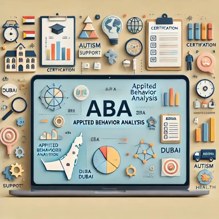 Understanding Applied Behavior Analysis (ABA) and Its Importance in Education